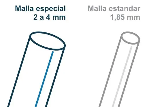 alambre malla bizcocho especial
